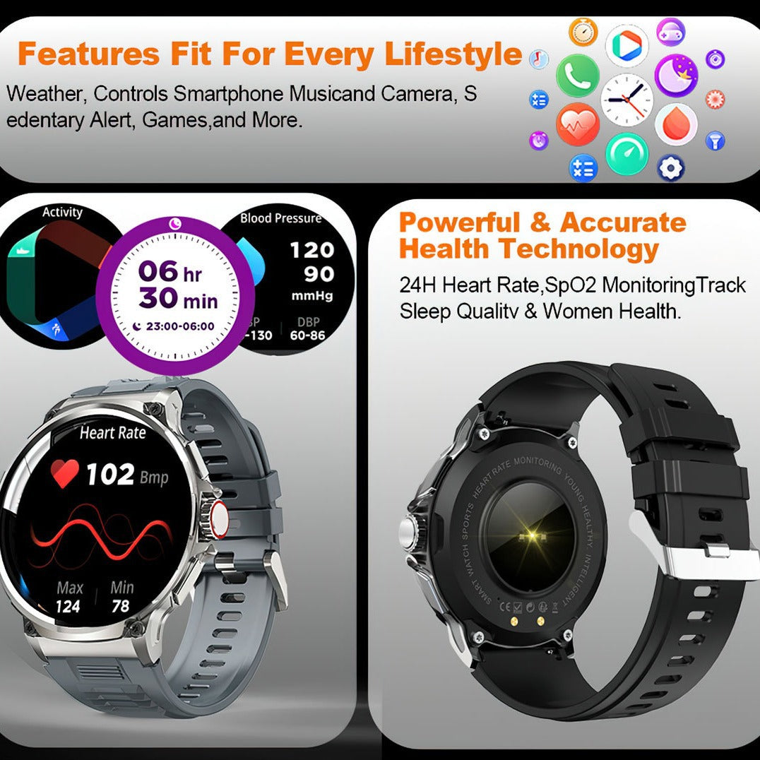 Large Screen Bluetooth Smartwatch